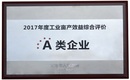 帽子廠家2017年度工業(yè)畝產(chǎn)效益綜合評(píng)價(jià)-A類企業(yè)