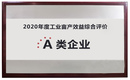 義烏帽廠高普帽業(yè)2020年度工業(yè)畝產(chǎn)效益綜合評(píng)價(jià)-A類企業(yè)