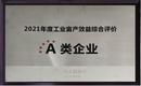 義烏帽廠高普帽業(yè)2021年度工業(yè)畝產(chǎn)效益綜合評(píng)價(jià)-A類企業(yè)