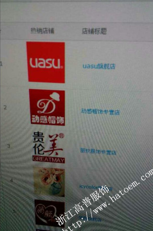 太陽(yáng)帽什么牌子好？